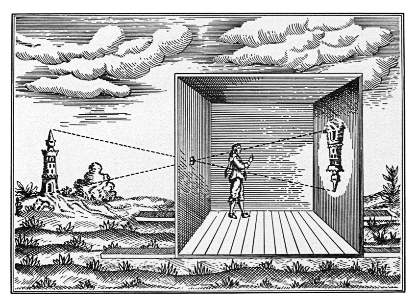 Représentation d'une Camera Obscura 